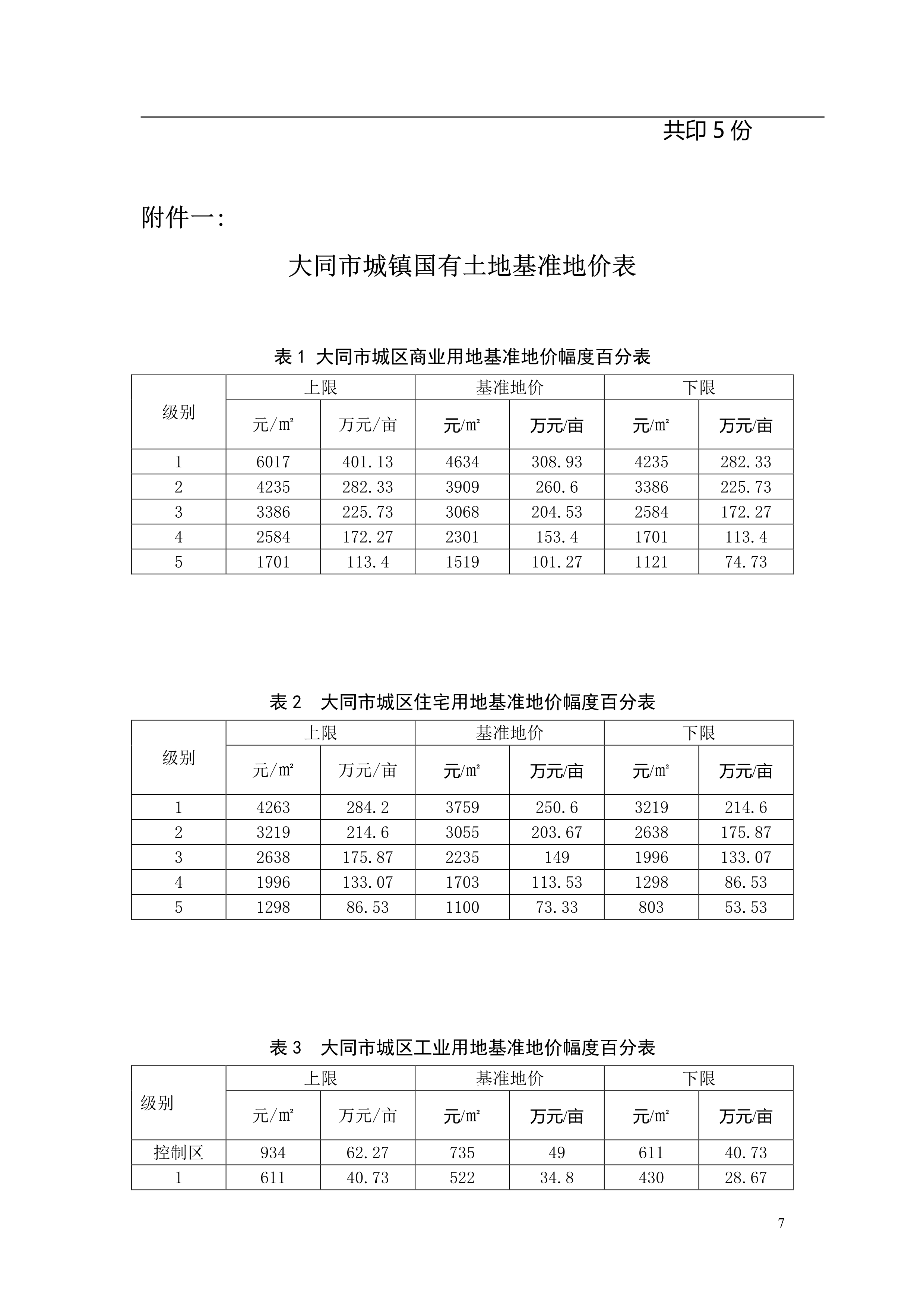 052717172767_0基准地价_7