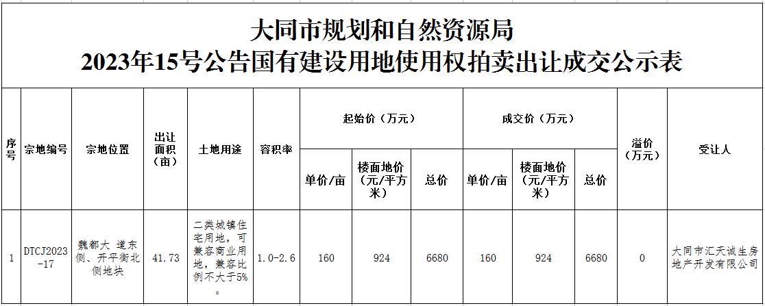 360截图16570203475431