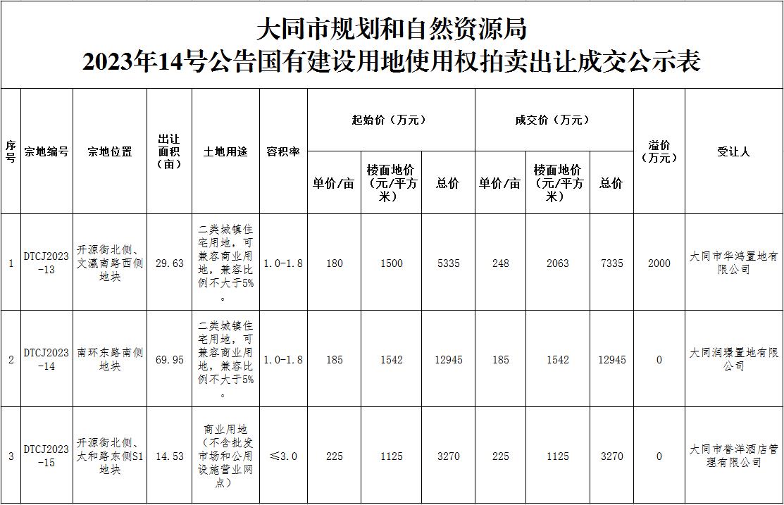 360截图16331201406942